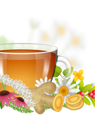 Healthly Tea Backgrounds